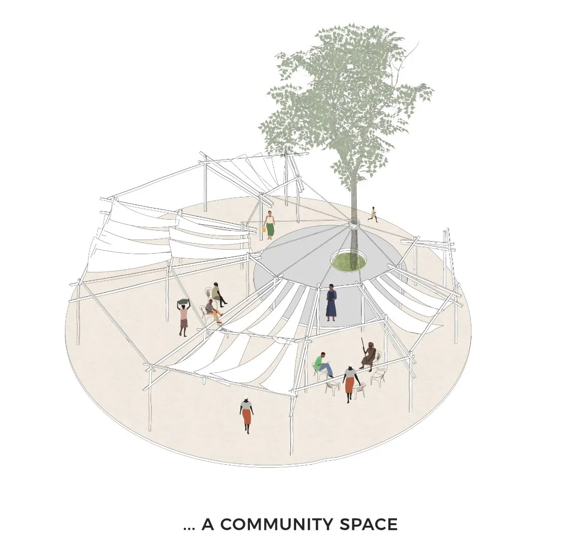 Diagram of a market place under a tree
