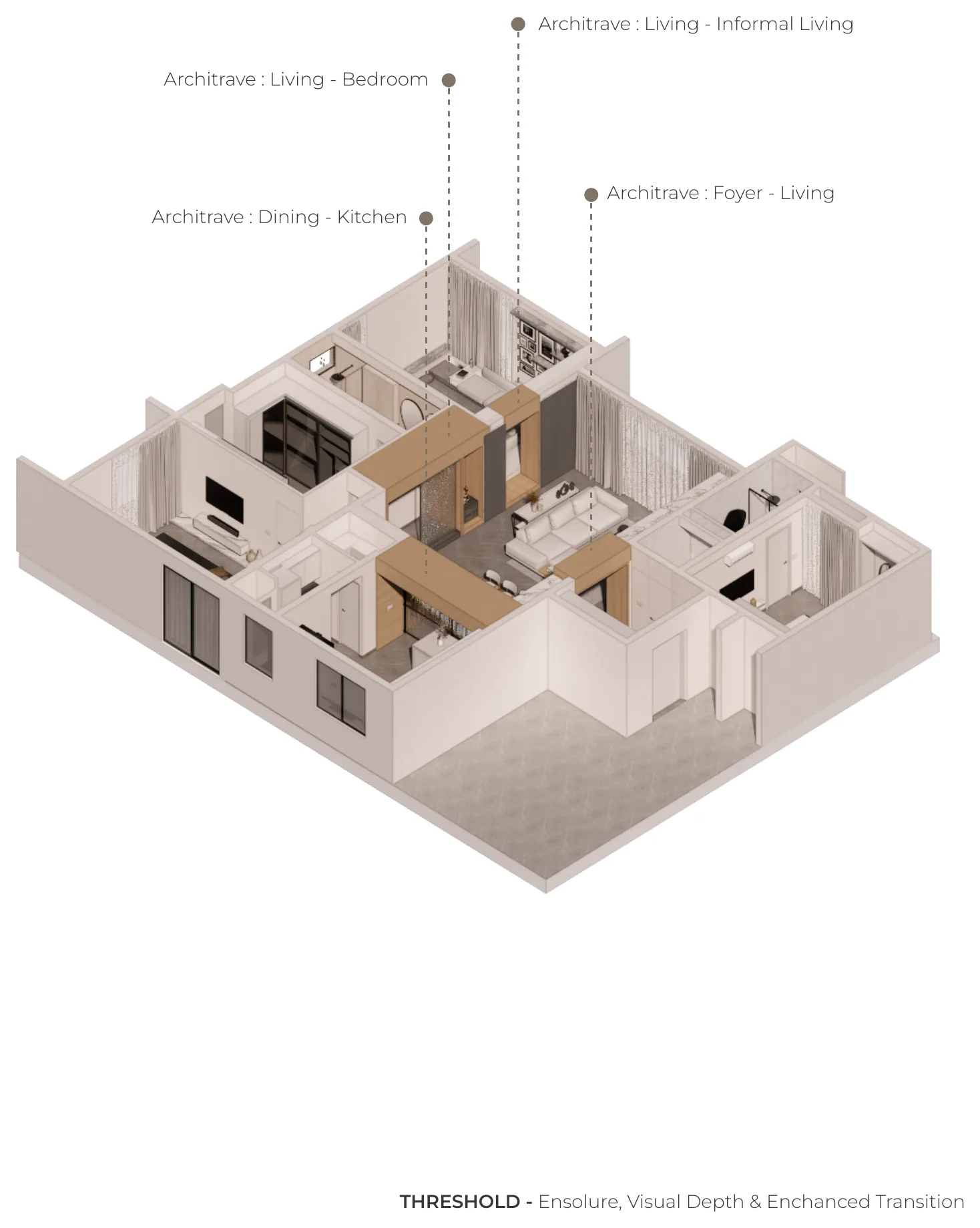 Isometric cut-away of the apartment with architrave thresholds labelled